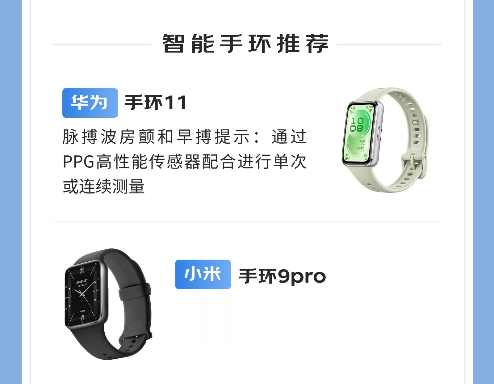 心率監測、異常提醒 用智能手表守護心臟健康 京東下單低至5折