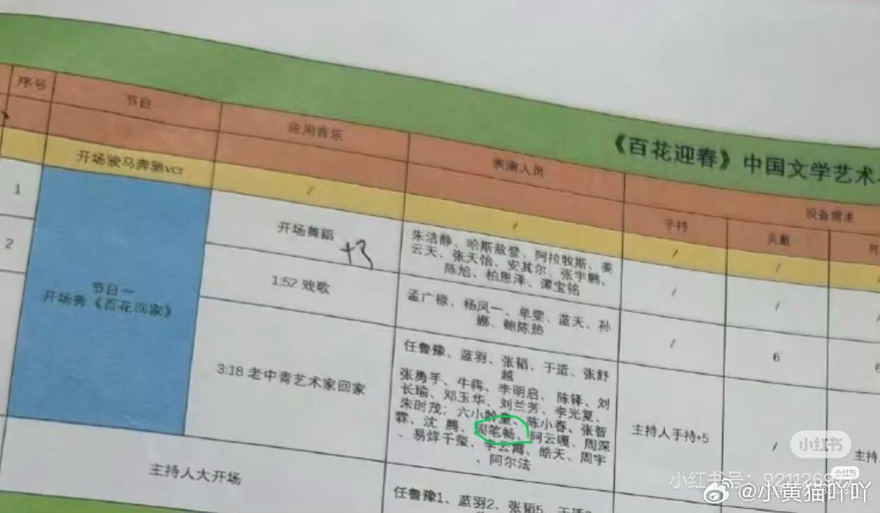 章子怡穿红裙录春晚，陈妍希娇俏，于适站蓝羽身边，张译很帅气