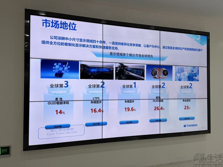 主動宣發“天工屏”，天馬找準手機市場的真剛需