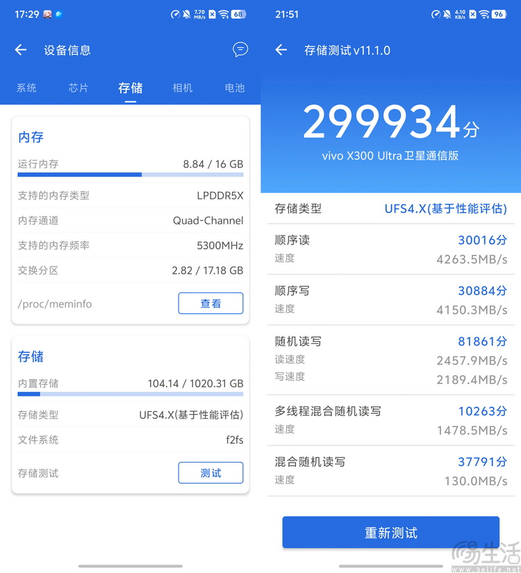 vivo X300 Ultra首測：這不只是手機，還是專業影像工具