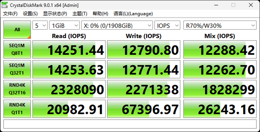 鎧俠EXCERIA PRO G2 VE10評測：14.9GB/s展現旗艦實力