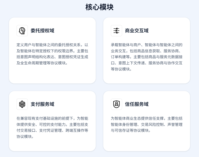 為什么中美大廠一起按下這個“開關”？