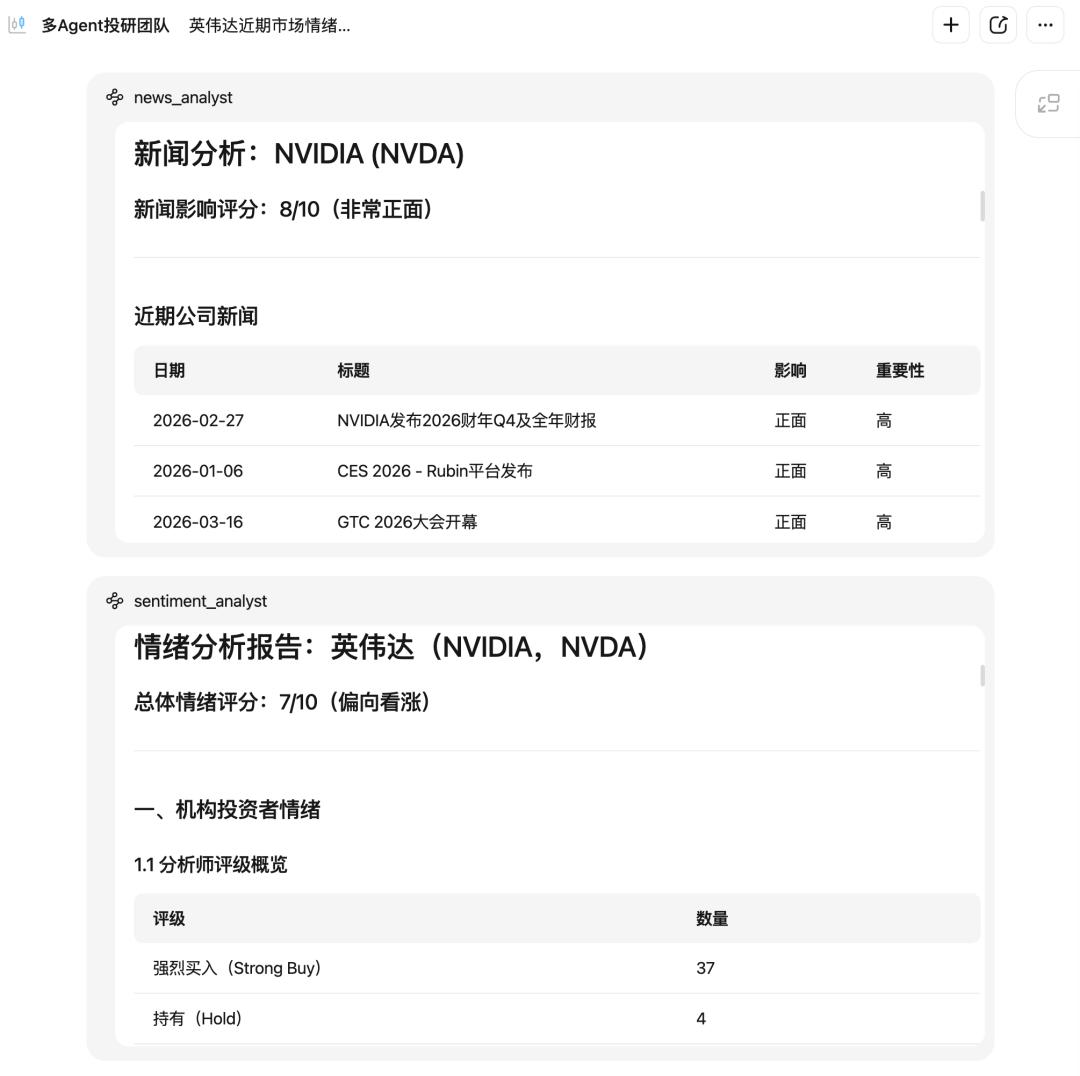 MiniMax M2.7國服第一！龍蝦自我進化，海外開發者瘋狂刷屏