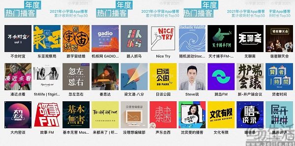 加廣告被吐槽，其實是怪老羅的播客太出圈