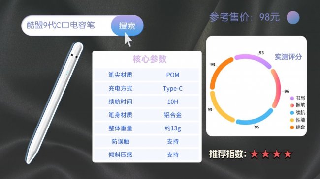 蘋果電容筆哪個品牌好用又實惠？精選10款ipad pencil平替推薦！