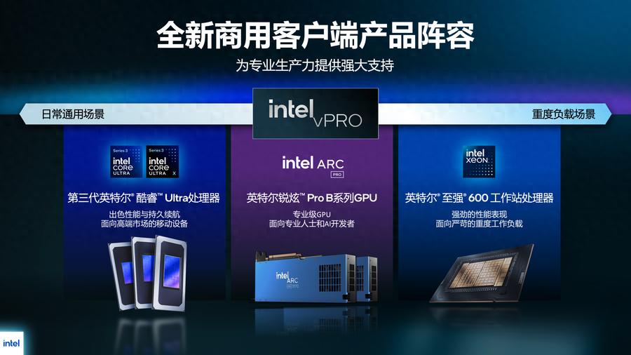 英特爾發第三代酷睿Ultra vPro及銳炫Pro B70/B65工作站顯卡