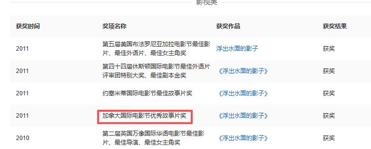 她26岁成双料影后，二婚嫁靳东高龄生下两子，今48岁美得自信从容