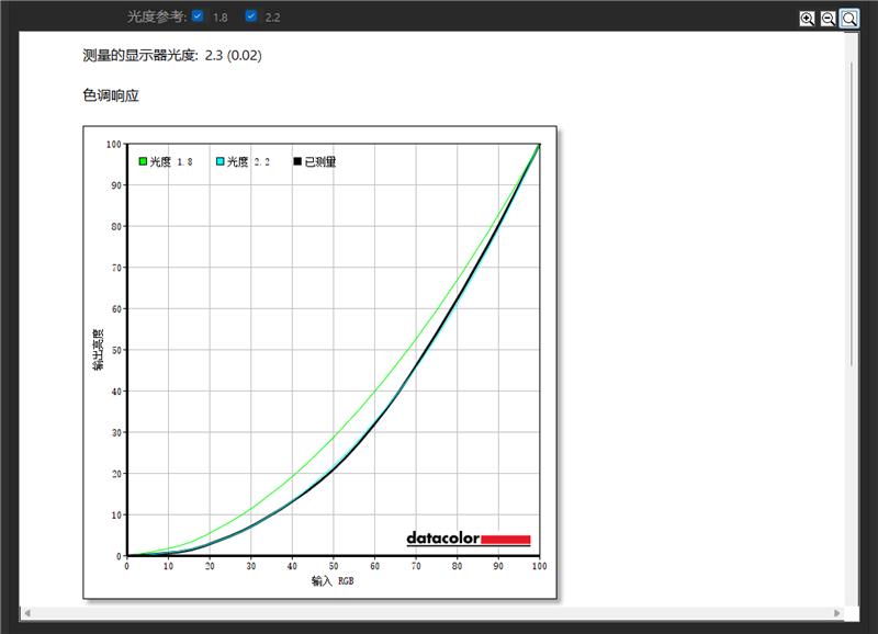 微星尊爵14 AI+筆記本評測：新平臺能效驚人 釉月屏Pro素質極佳