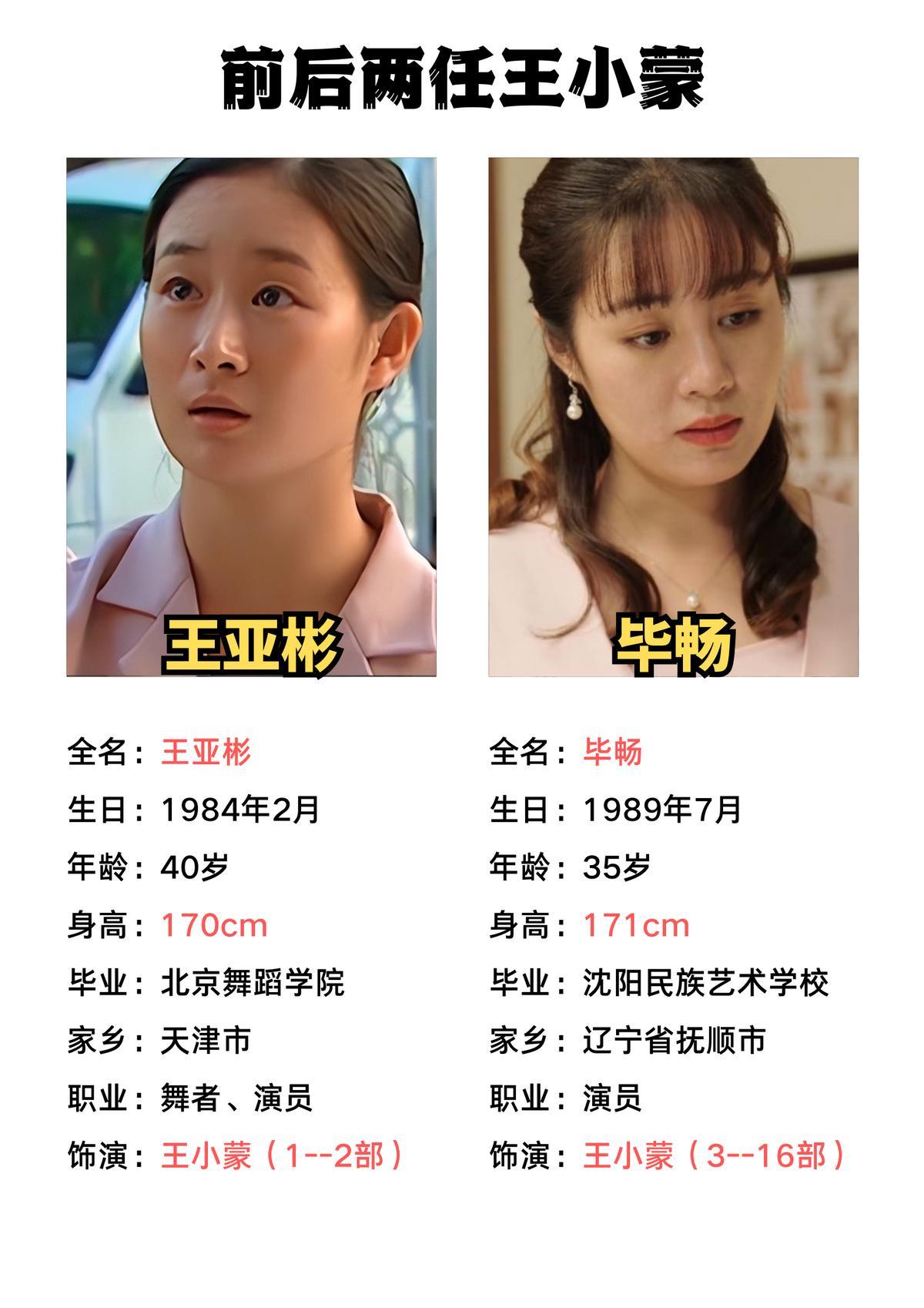 主动离开赵本山，17年后再看王小蒙现状，才知当初选择多明智
