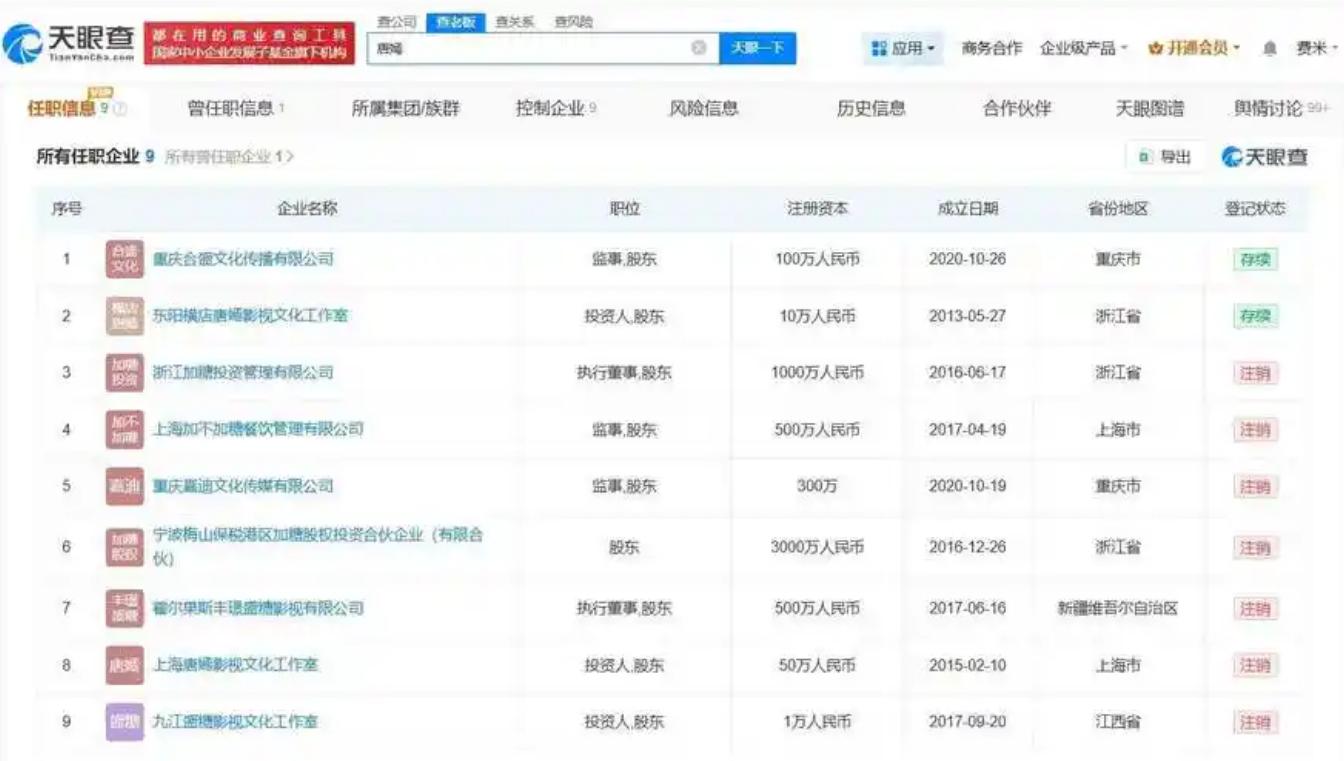 离婚不离家？婚变传闻刚3个月，唐嫣突然摊牌，撕碎了罗晋的体面