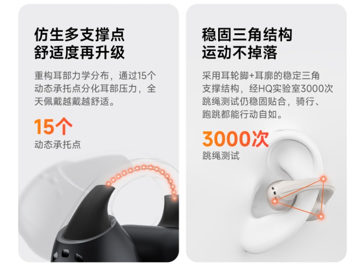哈趣Ace1耳夾式耳機：百元預算撬動全能體驗