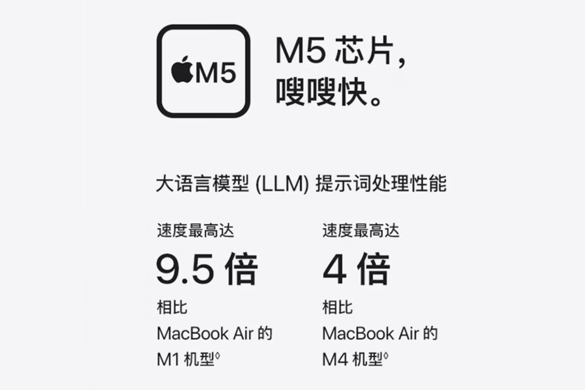 蘋果M5版MacBook Air值得買嗎？對比M4版足足便宜1500元