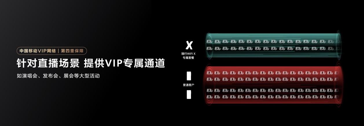華為隨行 WiFi X正式發布：超級直播神器，重塑隨行WiFi行業標桿