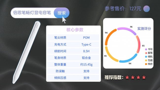 蘋果電容筆哪個品牌好用又實惠？精選10款ipad pencil平替推薦！