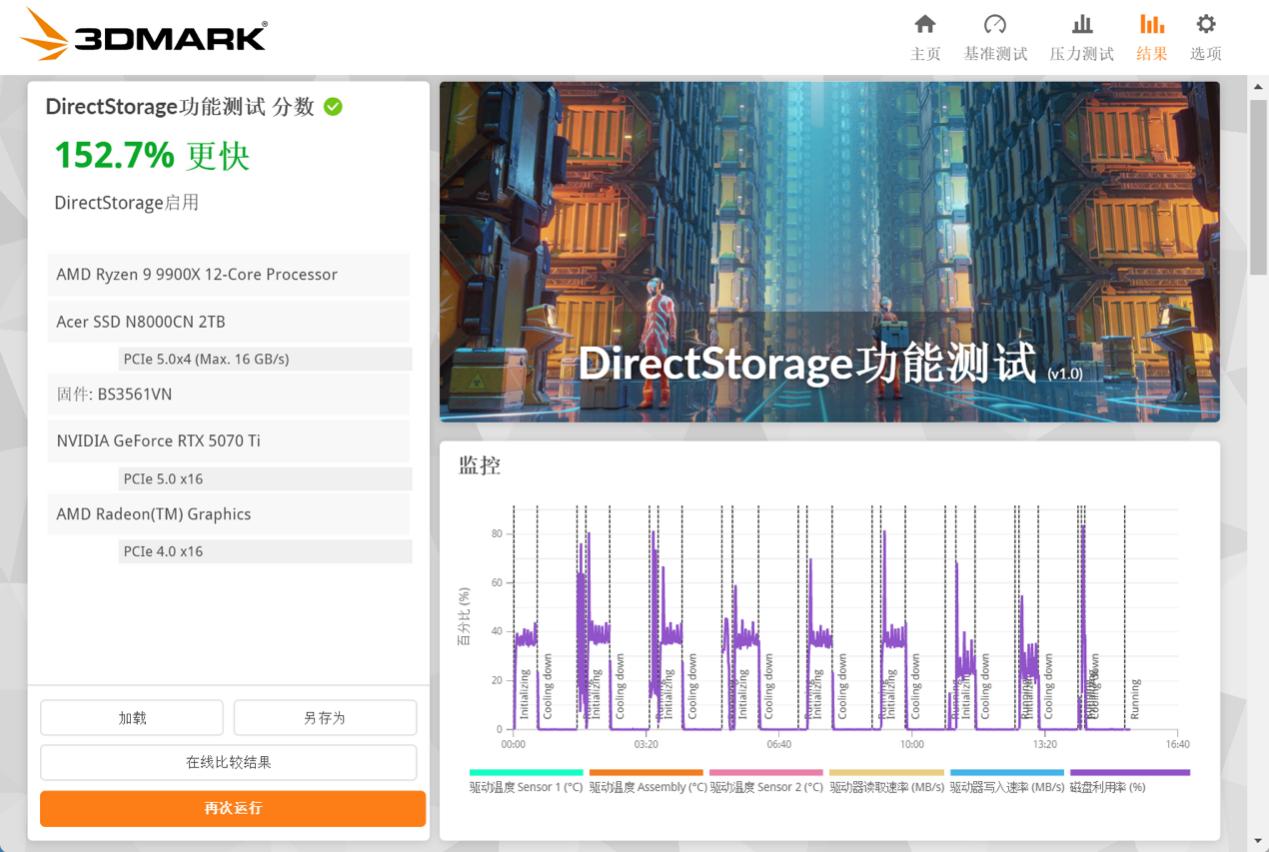 Acer宏碁擎N8000 PCIe5.0固態硬盤評測 全新6nm主控筆記本也能用