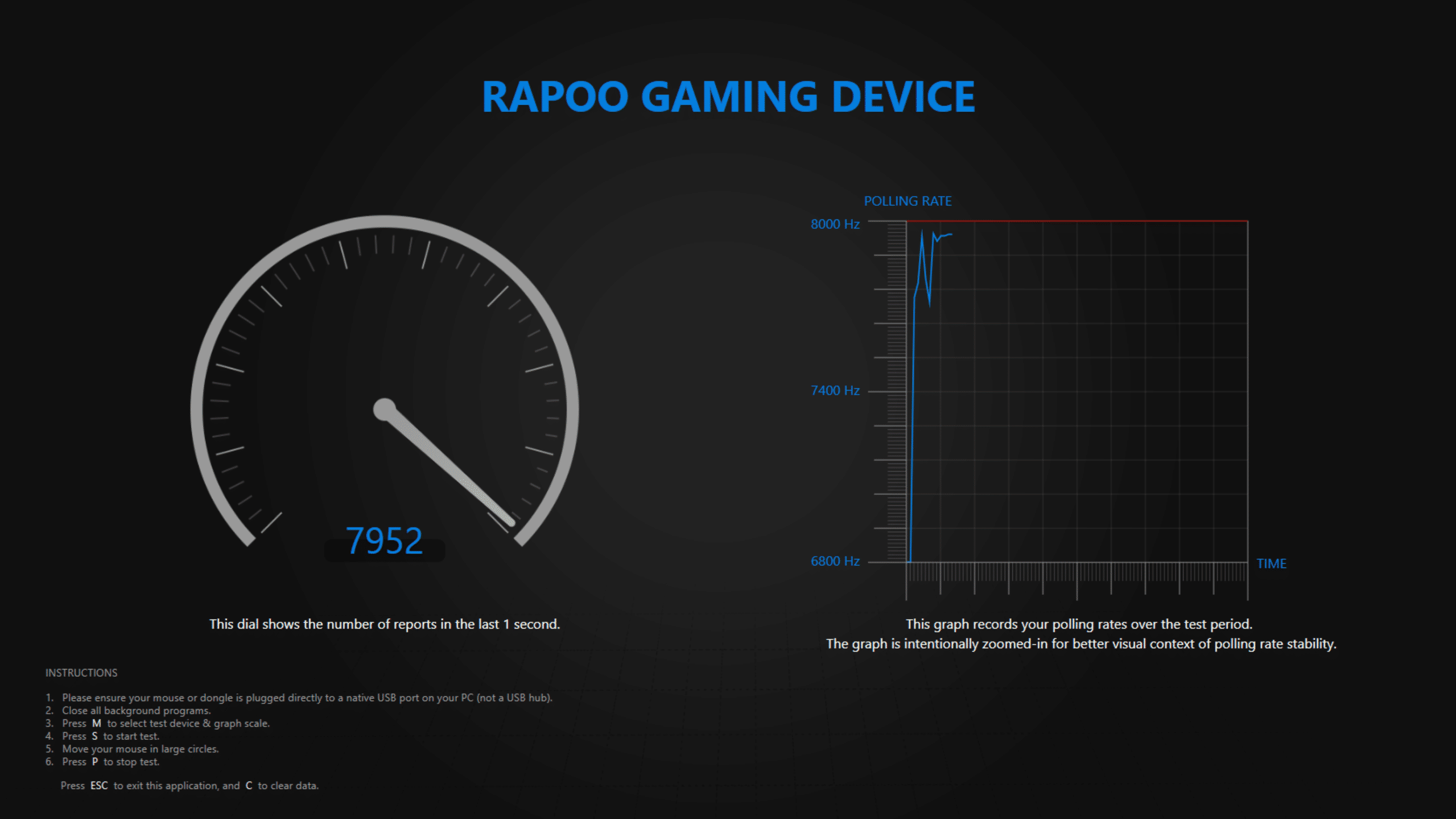超能最强续航无线键鼠搭档：雷柏VT9 MAX +V700DIY-98长续航版真香