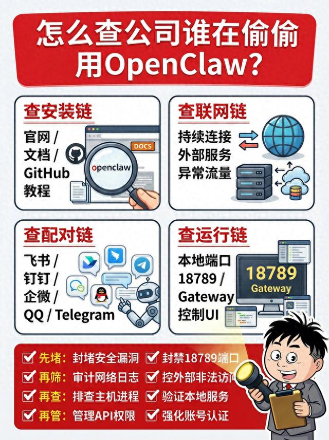 網管必讀：如何查誰在公司偷偷用小龍蝦