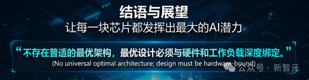 無需訓練，直接「算出」最強AI！理想汽車發現端側Scaling Law