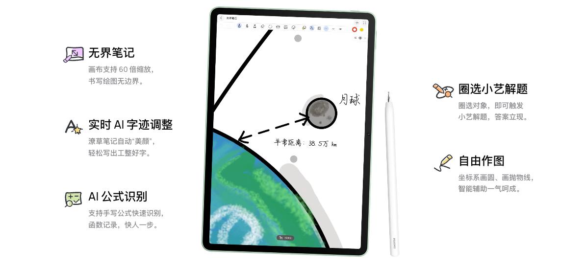 一文對比指南：學生黨VS輕辦公，按需挑選最適合你的平板裝備