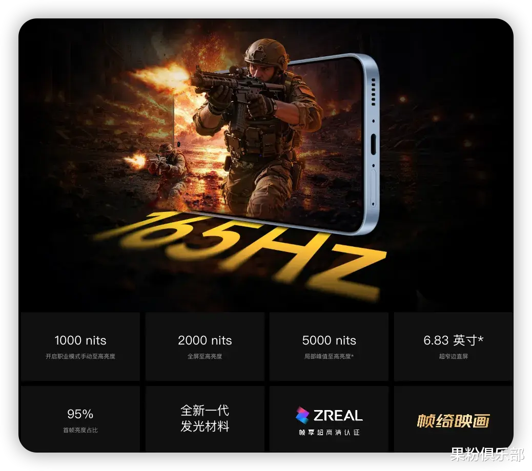 9020mAh 只要 1999元，這新機真的猛！
