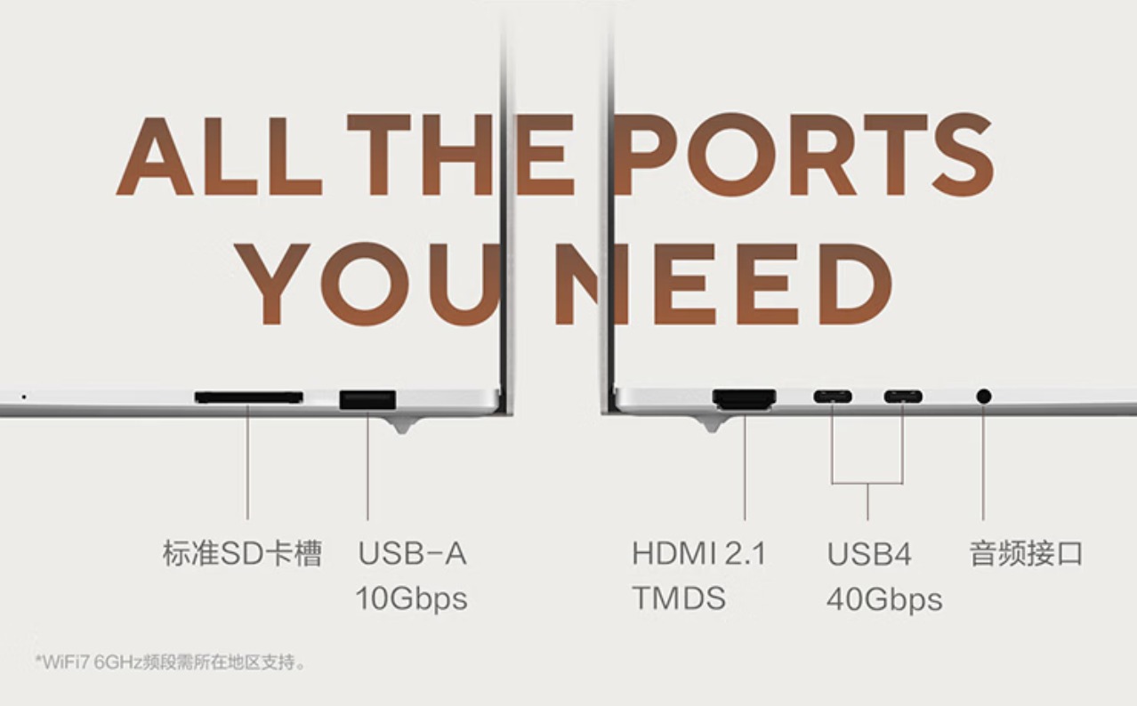 USB-A、Type-C、HDMI，筆記本常見接口解析，買對也別用錯