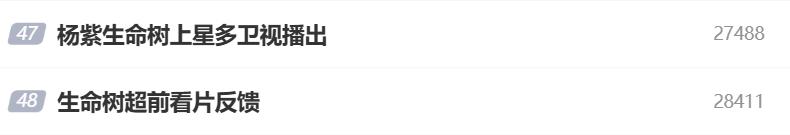 《生命树》被扒注水、海报虚假大女主，恐将重走《太平年》老路？