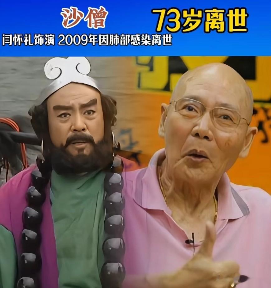 86版《西游记》里面已故的20位演员，你们还有印象吗？