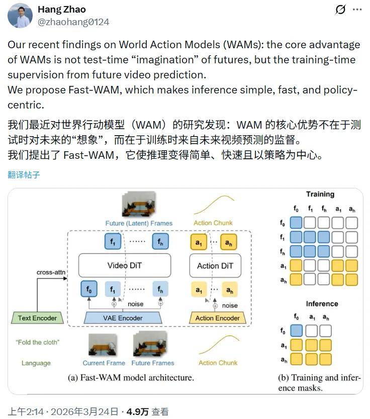 世界模型開始做減法？LeCun團隊和清華團隊給出兩種思路