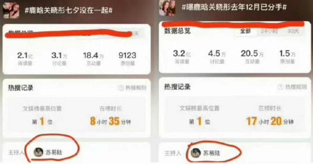 关晓彤再度缺席鹿晗36岁生日，真实现状曝光，关父早有提醒不意外