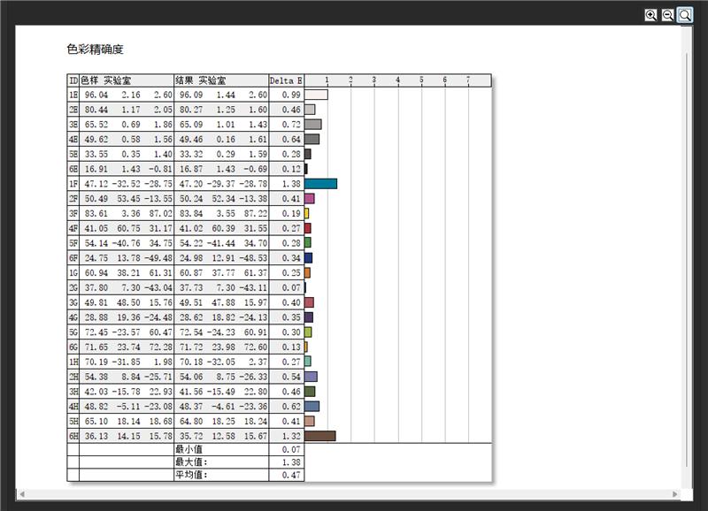 微星尊爵14 AI+筆記本評測：新平臺能效驚人 釉月屏Pro素質極佳