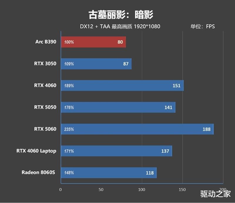 不計成本的奢華做工！小米筆記本Pro 14評測：目前最強的1.1kg輕薄本