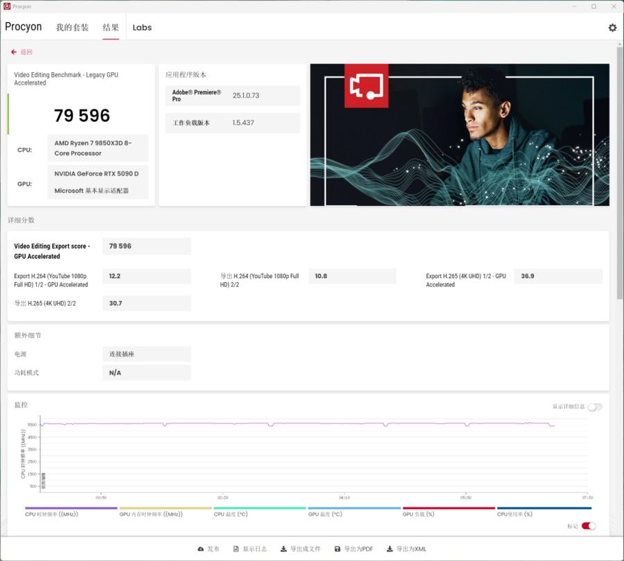 地表最強無出其右！AMD銳龍7 9850X3D處理器評測