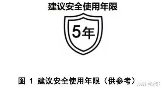 充電寶「新國標」出爐，史上最嚴！