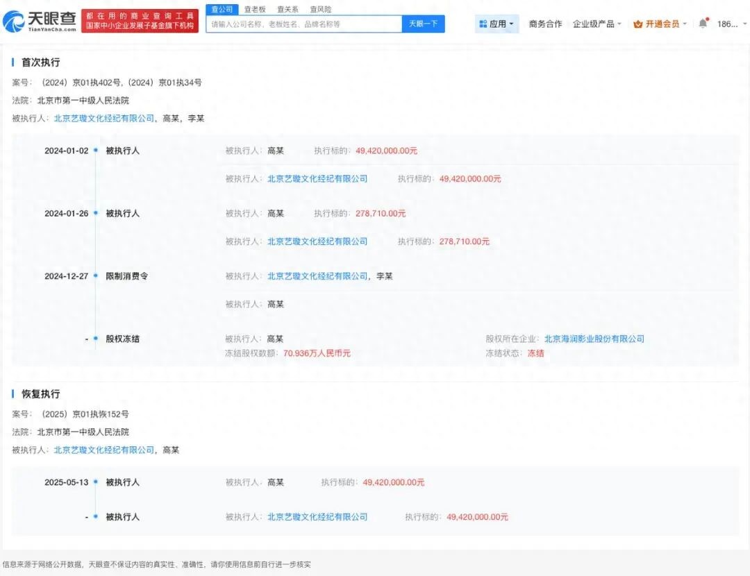 演员董璇，被执行4942万元