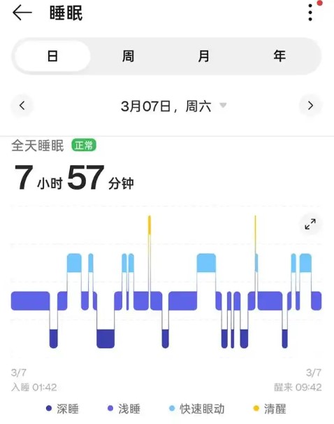 全鈦旗艦長續航拉滿 OPPO Watch X3 解鎖全場景腕上自由