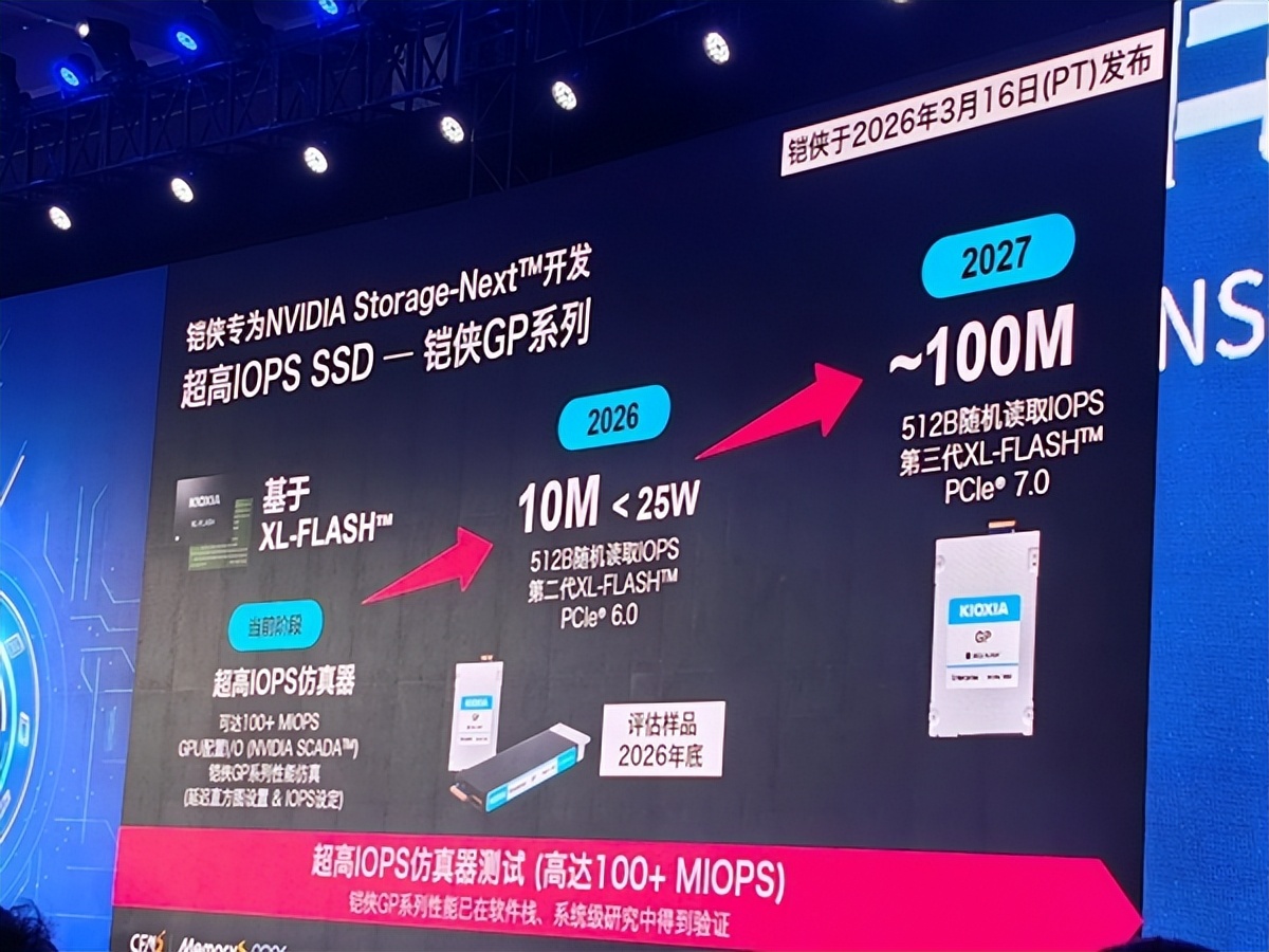 鎧俠：BiCS 9/10代閃存雙軸并進、QLC不會完全淘汰TLC
