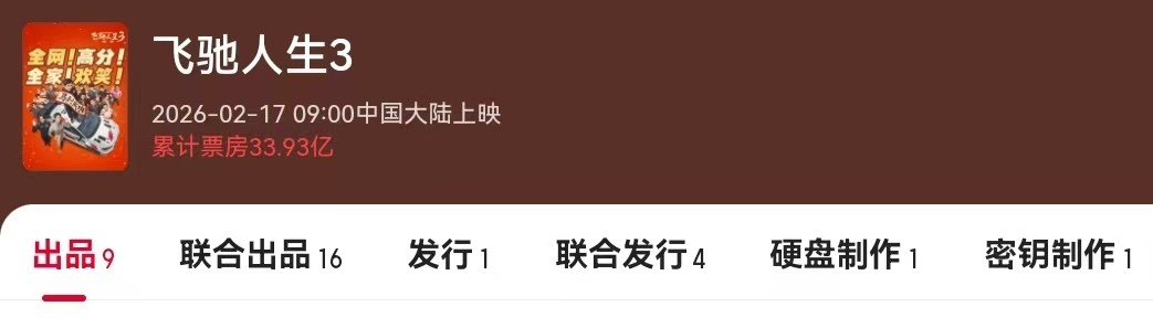 春节档真正赢家，不砸宣发、不给排片费，《熊出没》片方躺着数钱