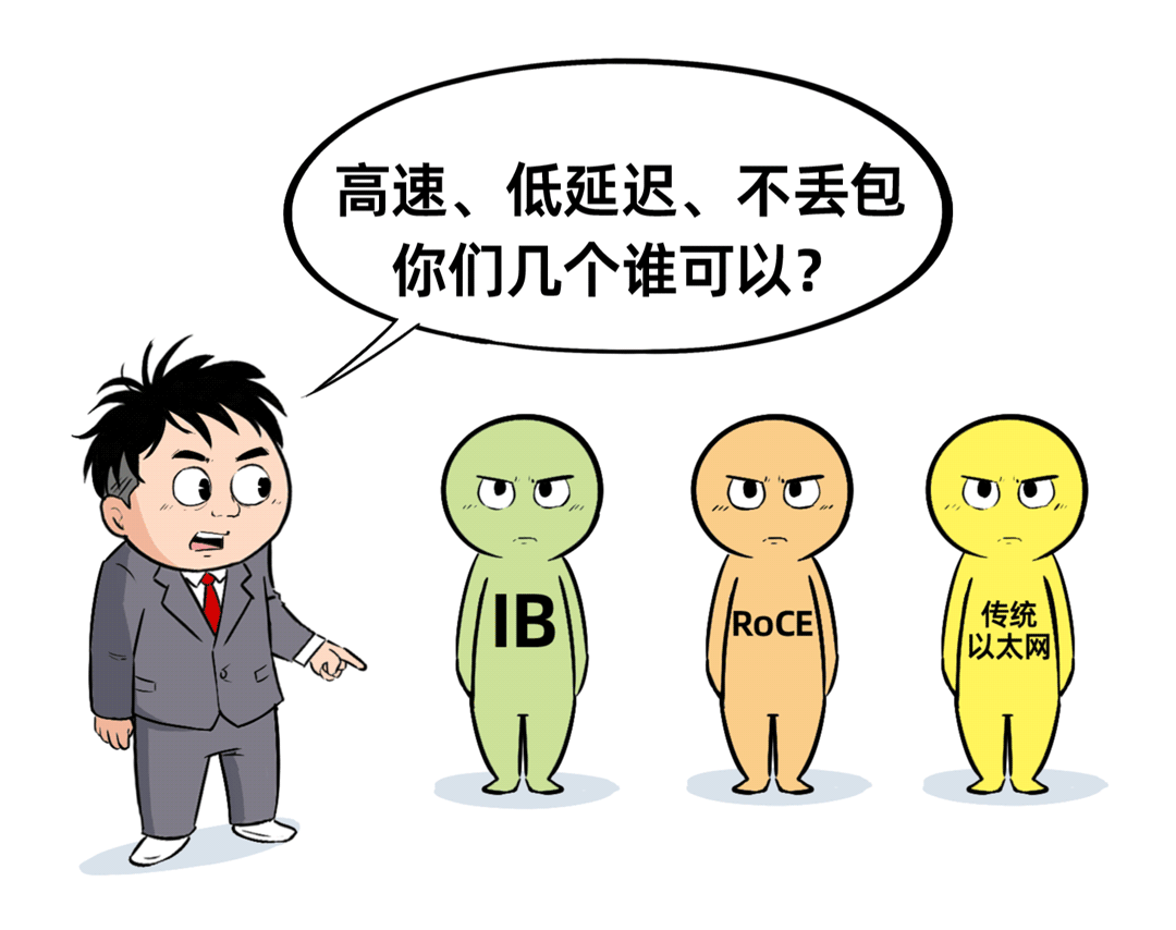 這一次，中國終于有了自己的IB網絡