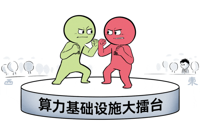 這一次，中國終于有了自己的IB網絡