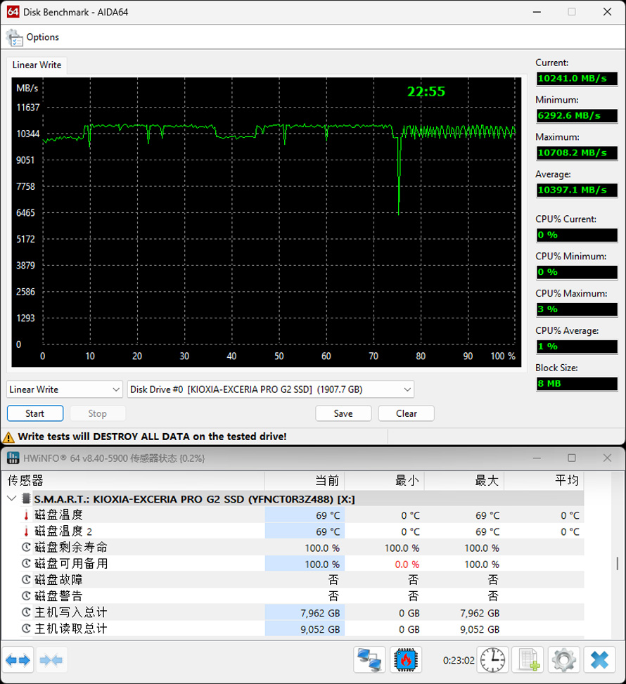 鎧俠EXCERIA PRO G2 VE10評測：14.9GB/s展現旗艦實力