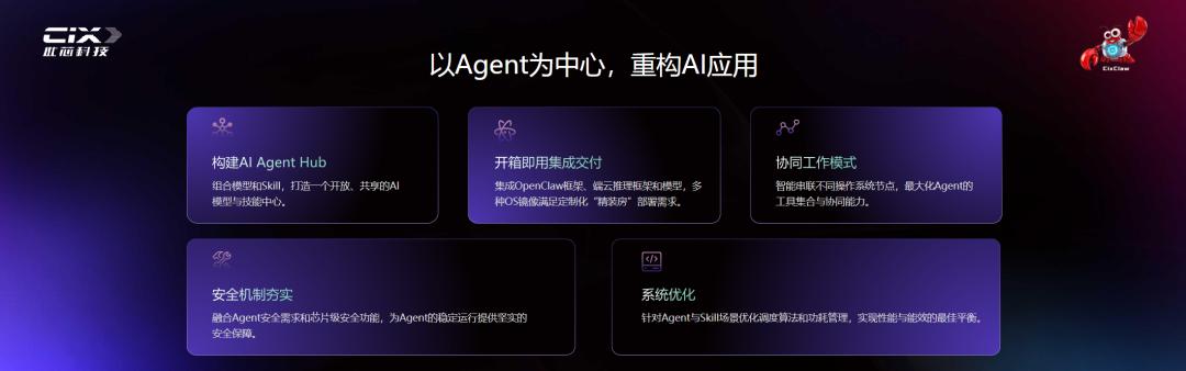中國龍蝦第一芯！全球首款OpenClaw專屬CPU，Arm、阿里云都來了