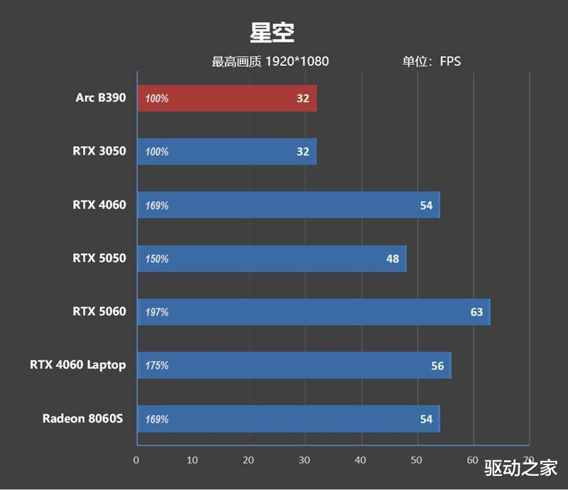 不計成本的奢華做工！小米筆記本Pro 14評測：目前最強的1.1kg輕薄本