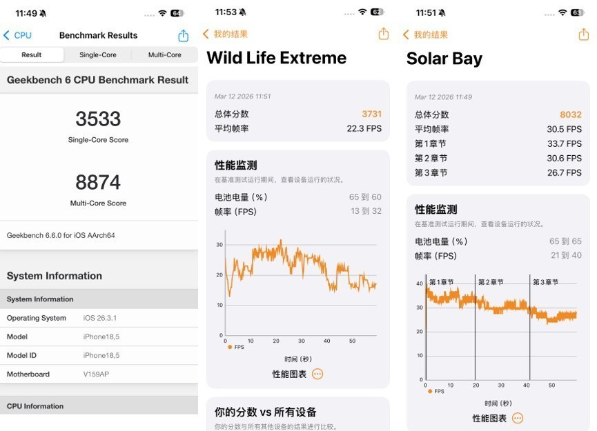 核心數大砍后表現如何？iPhone 17e性能實測