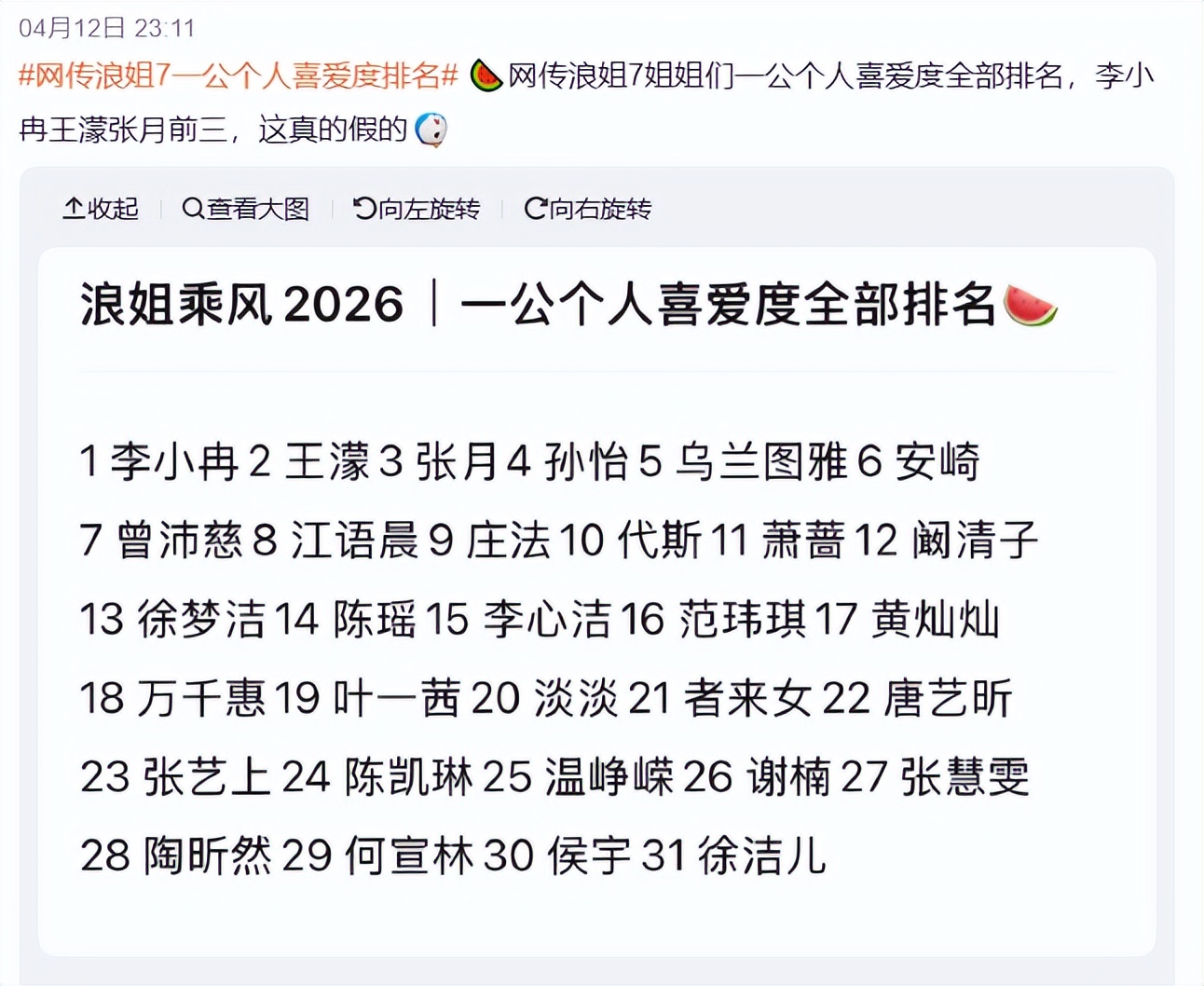 《浪姐7》个人喜爱度排名:王濛第二,孙怡第四,李小冉第一