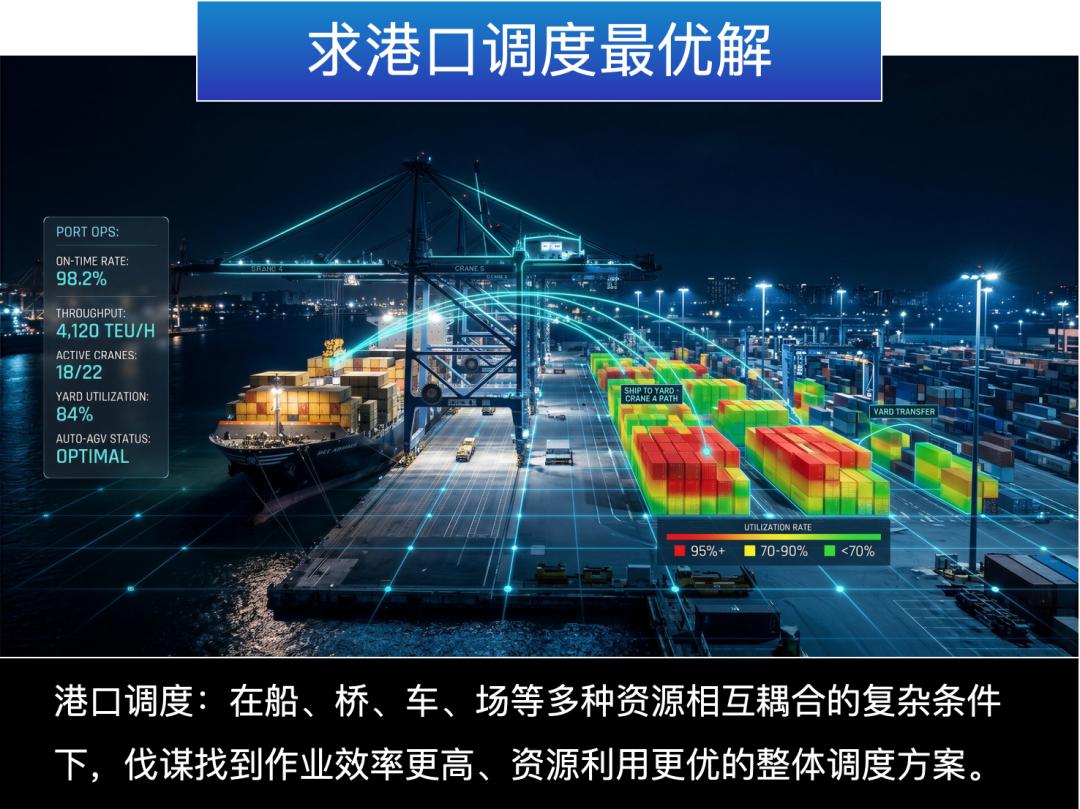 把10萬臺服務器裝進超大型高密機房，總共分幾步？