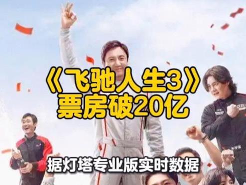 初五票房出炉！《飞驰3》破20亿，仅一部片逆势上涨