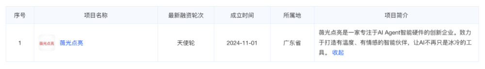 剛剛，螞蟻投了“最美產品經理”，造AI魔鏡，前vivo寶馬高管入局