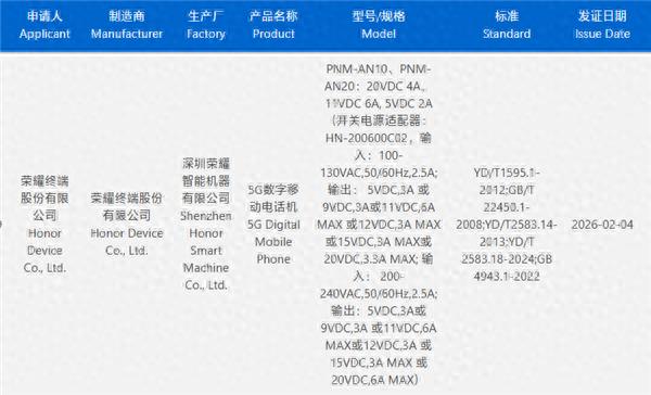 榮耀Magic V6獲3C認證：配折疊屏史上最大電池+120W快充！