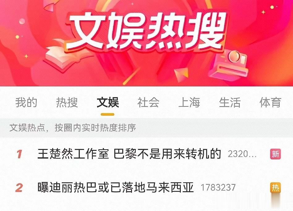 刚拿迪奥大使就翻车？王楚然一句文案引骂战，人红千万别飘