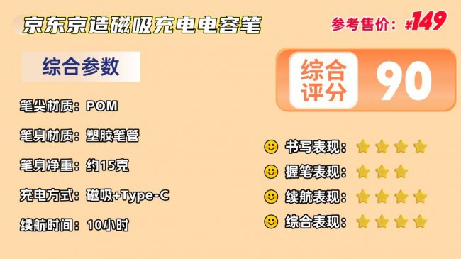 平價電容筆哪個牌子好？哪款性價比高？十大好用款平替電容筆一次說清！
